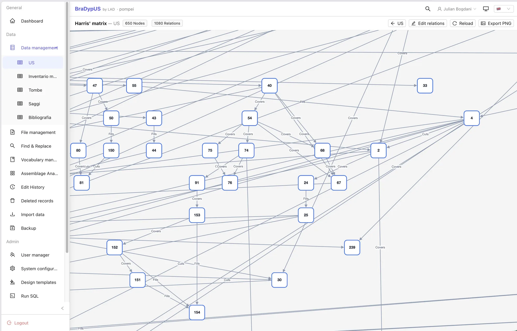 The interactive Harris Matrix