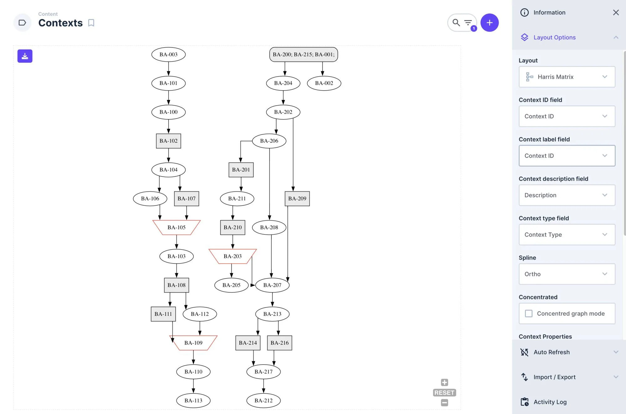 The Harris Matrix Directus Extension